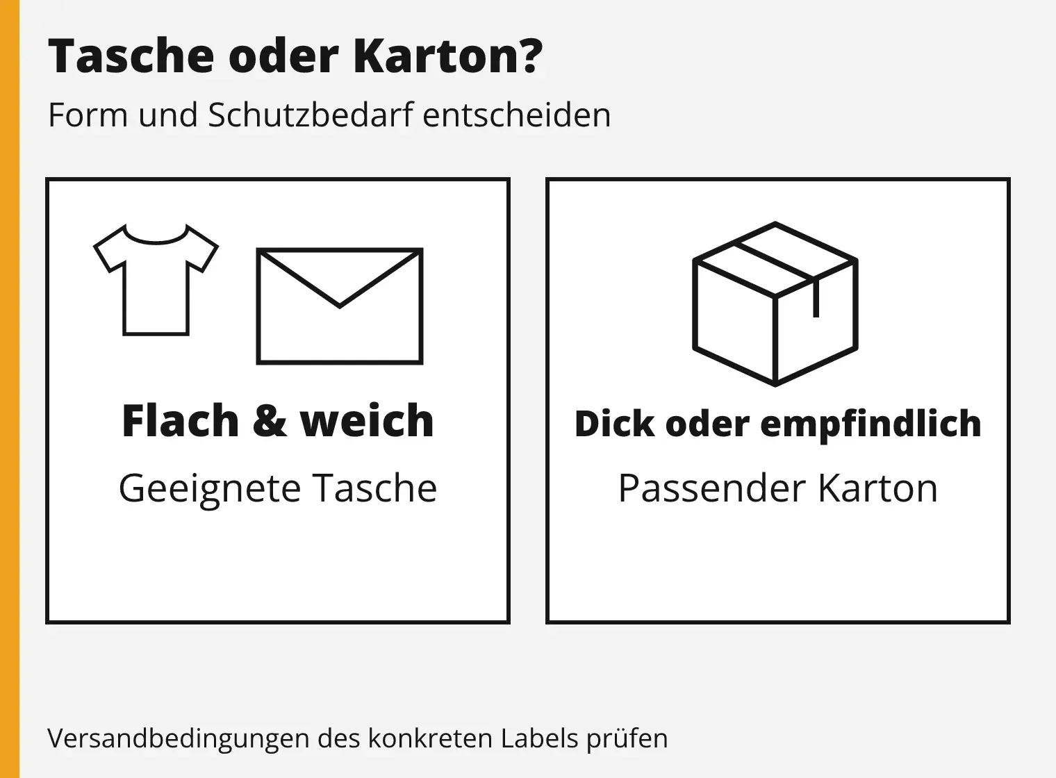 Auswahlhilfe: flache weiche Kleidung in eine geeignete Tasche, voluminöse oder formempfindliche Kleidung in einen Karton.
