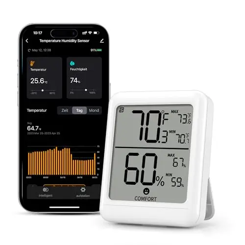 HBN Bluetooth Thermometer Hygrometer mit APP und Smiley-Indikator für Innenräume