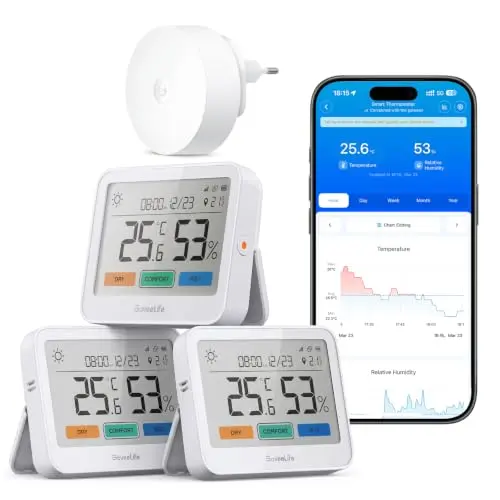 GoveeLife WLAN Thermometer & Hygrometer - 5-in-1 Wetterstation, Funk