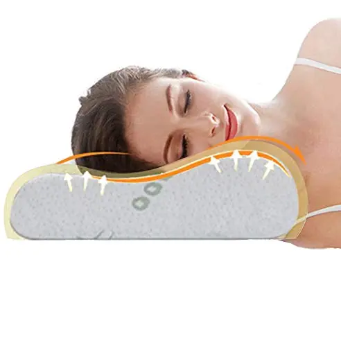 Ecosafeter Ergonomisches Nackenkissen für verschiedene Schlafpositionen, Memory Foam mit abnehmbarem Bezug