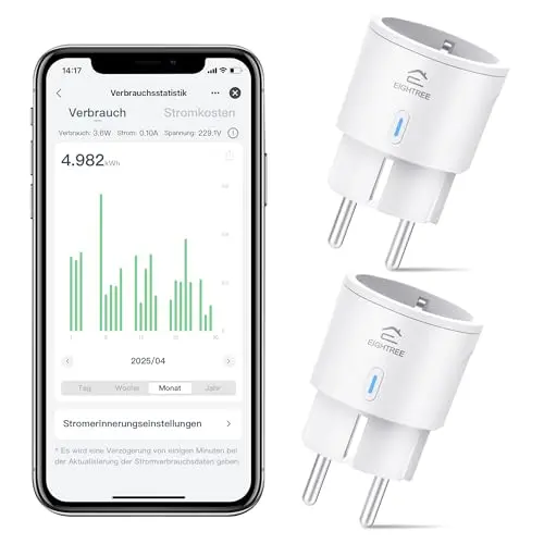 WLAN Smart Steckdose 2er Pack – Smart Home WiFi mit Strommessung, kompatibel mit Alexa und Google Home