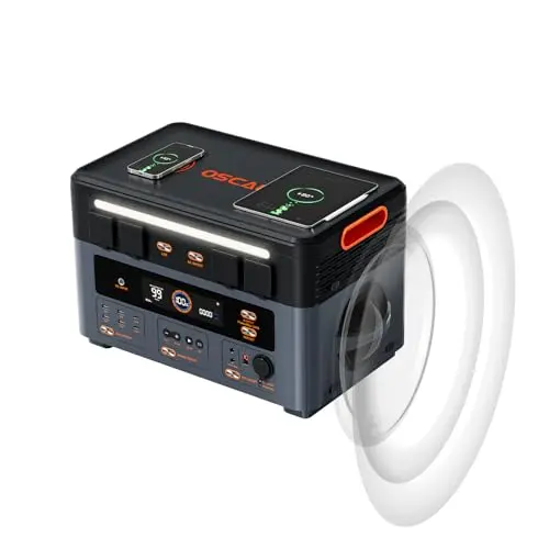 OSCAL 2400W Tragbare Powerstation mit 4800W Spitze, 1872Wh Akku, Notstromaggregat für Zuhause und Camping