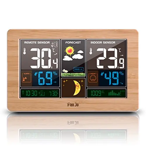 FanJu Wetterstation mit Außensensor, Digitales Farbdisplay, Thermometer, Hygrometer, Wettervorhersage, Batteriebetrieb