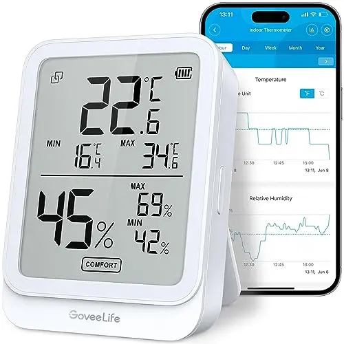 GoveeLife digitales Thermometer und Hygrometer für Zuhause - Bluetooth, LCD, Temperatur- und Luftfeuchtigkeitsüberwachung