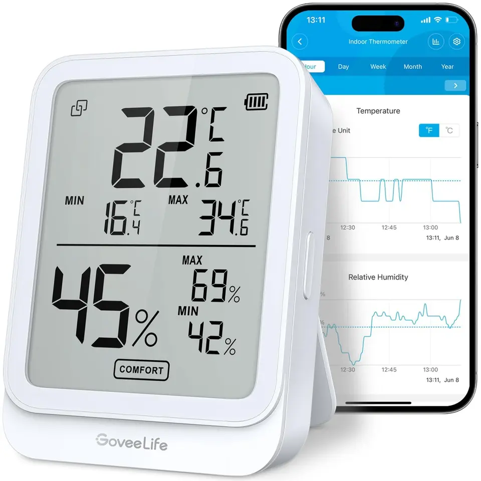 GoveeLife Bluetooth Digitales Thermometer Hygrometer Innen
