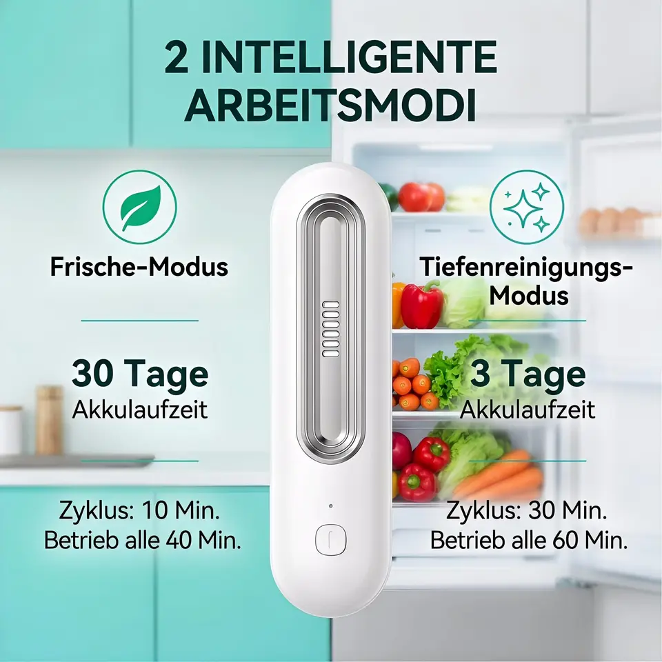 Kühlschrank Geruchsentferner, kabellos, wiederaufladbar, gegen Gerüche, ohne Filterwechsel, für Kühlschrank, Kleiderschrank, Auto