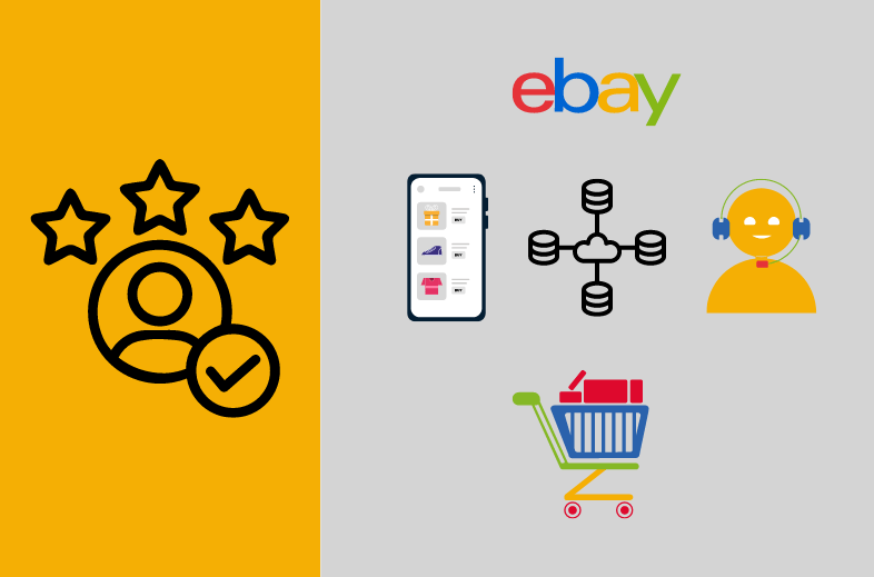 eBay dropshipping software: The best solutions