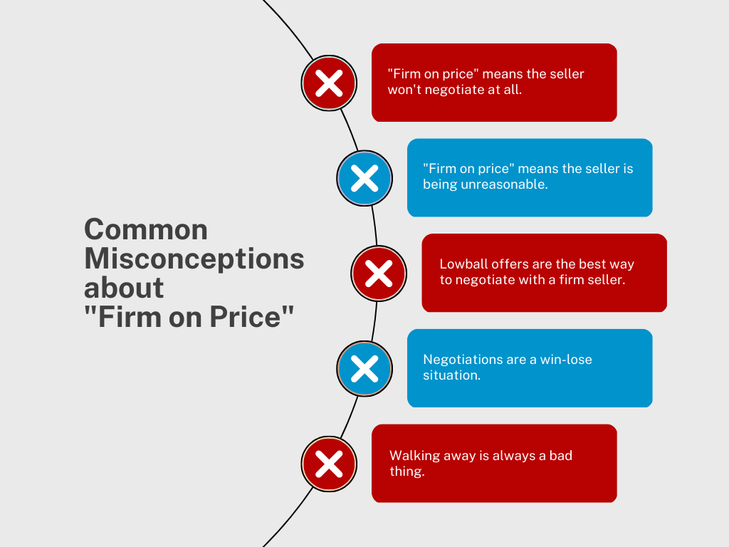 Common misconceptions about "Firm On Price"